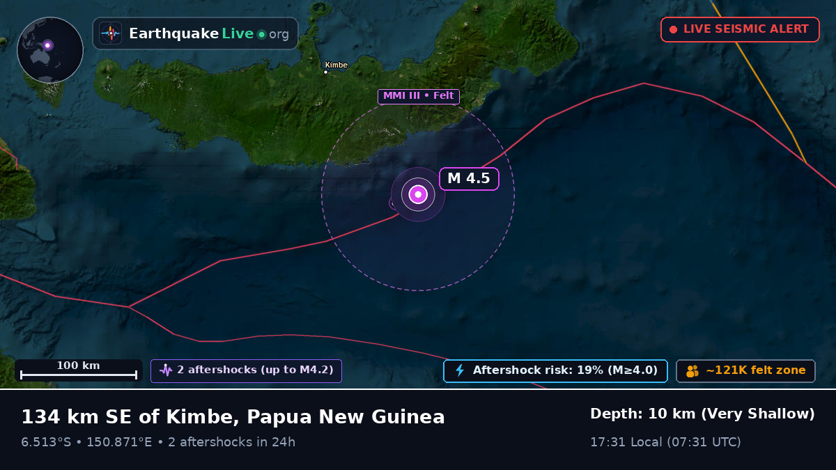 Solomon Sea (Papua New Guinea)