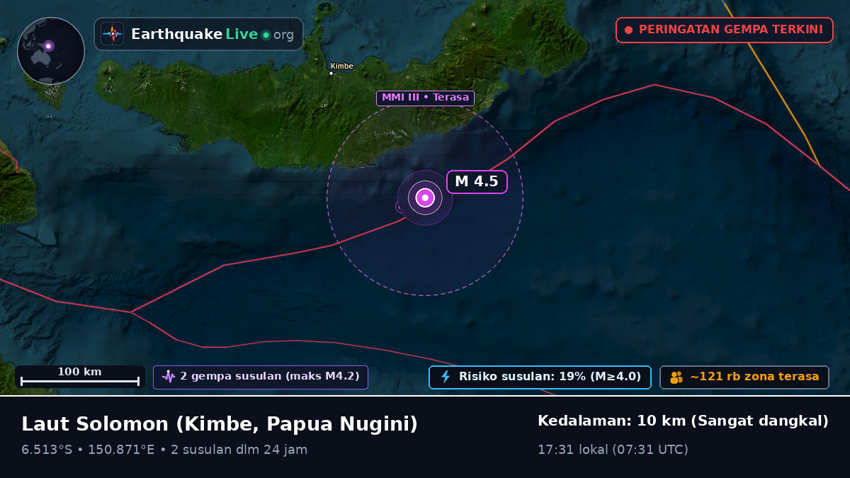 Laut Solomon (Papua Nugini)