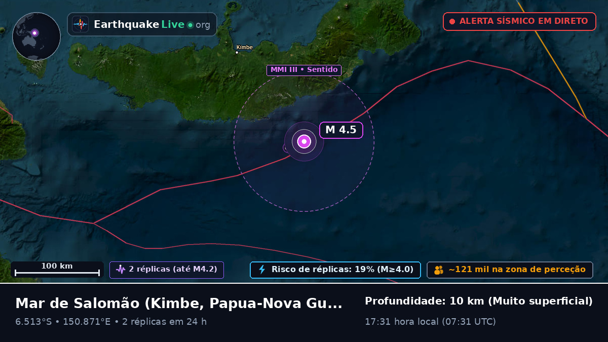 Mar de Salomão (Papua-Nova Guiné)