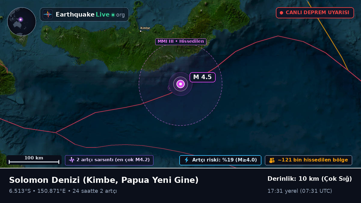 Solomon Denizi (Papua Yeni Gine)