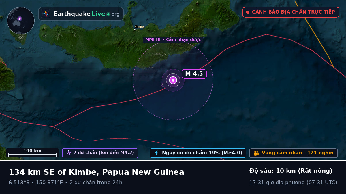 Biển Solomon (Papua New Guinea)