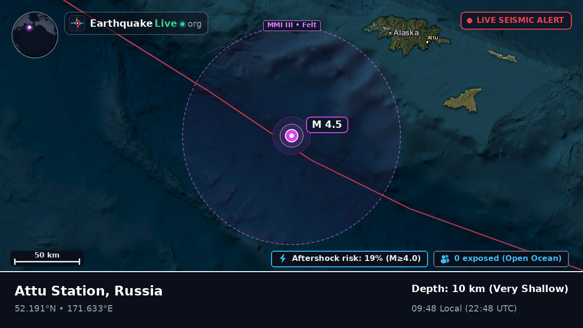 Bering Sea (Russia)