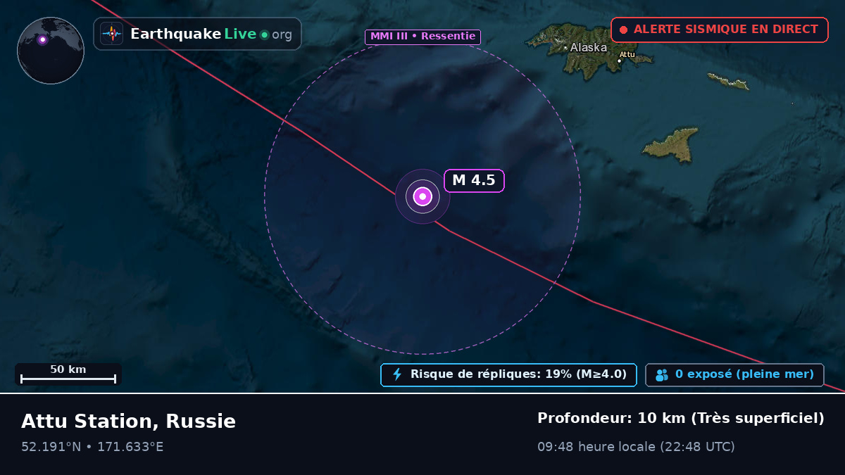 Mer de Béring (Russie)