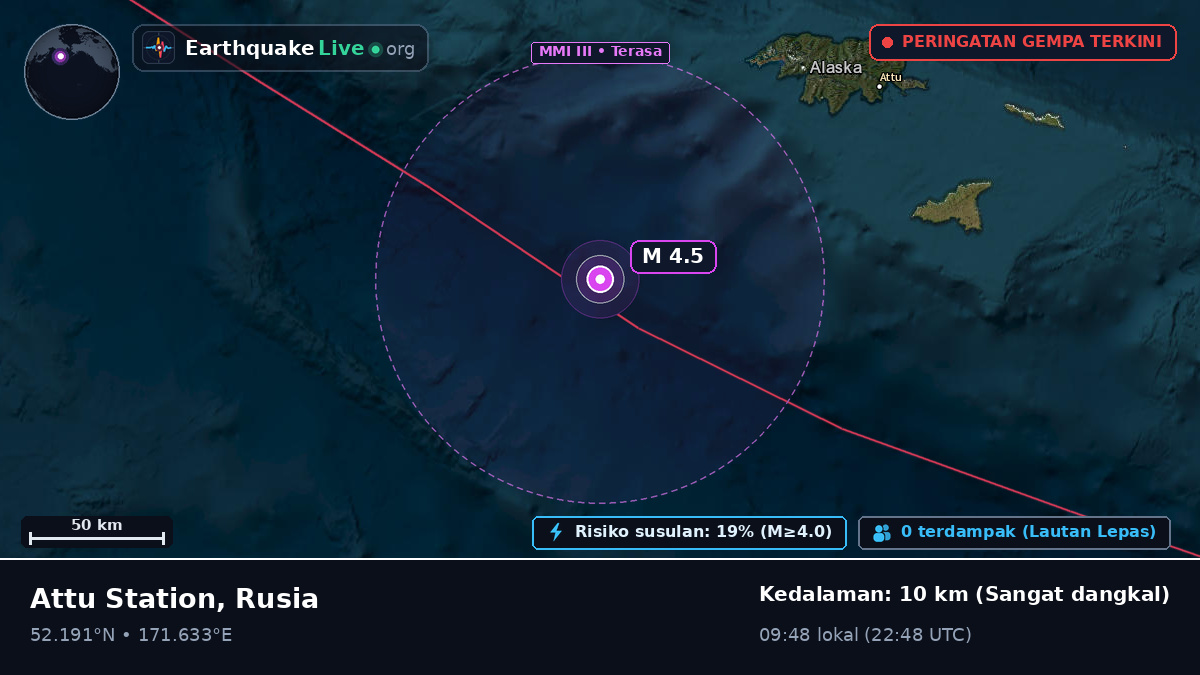 Laut Bering (Rusia)