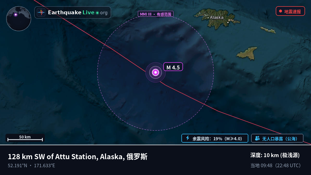 白令海 (俄罗斯)