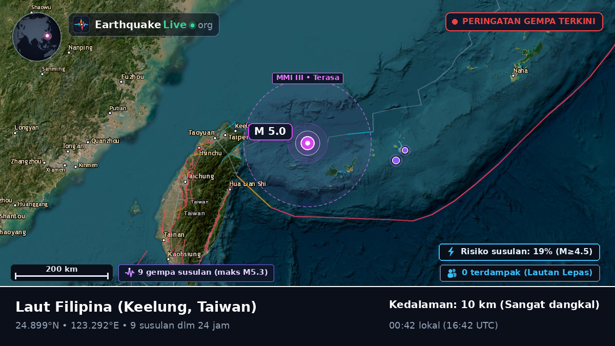 Laut Filipina (Taiwan)