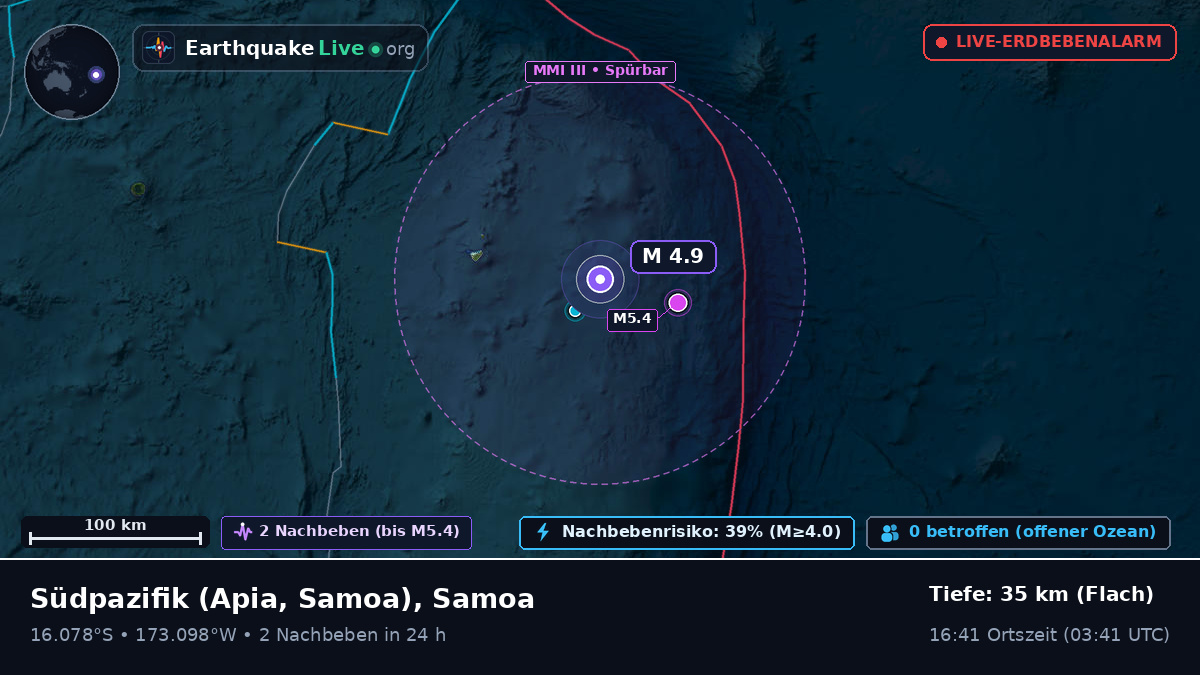 Südpazifik (Samoa)