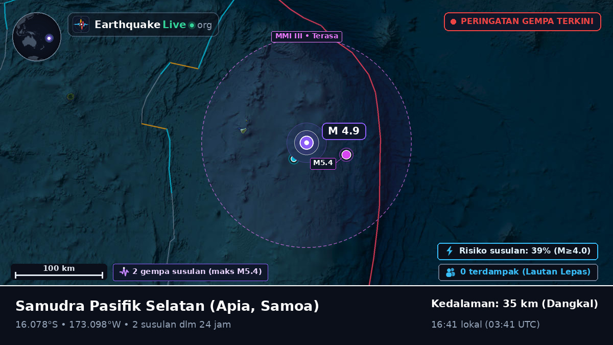 Samudra Pasifik Selatan (Samoa)