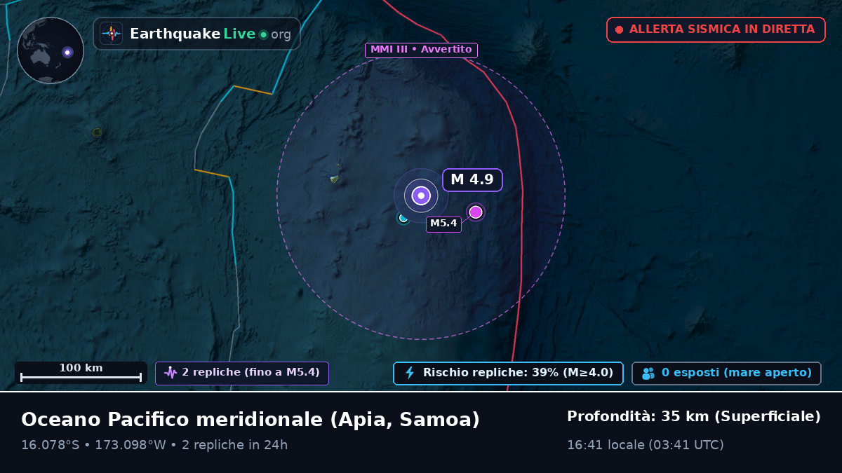 Oceano Pacifico meridionale (Samoa)
