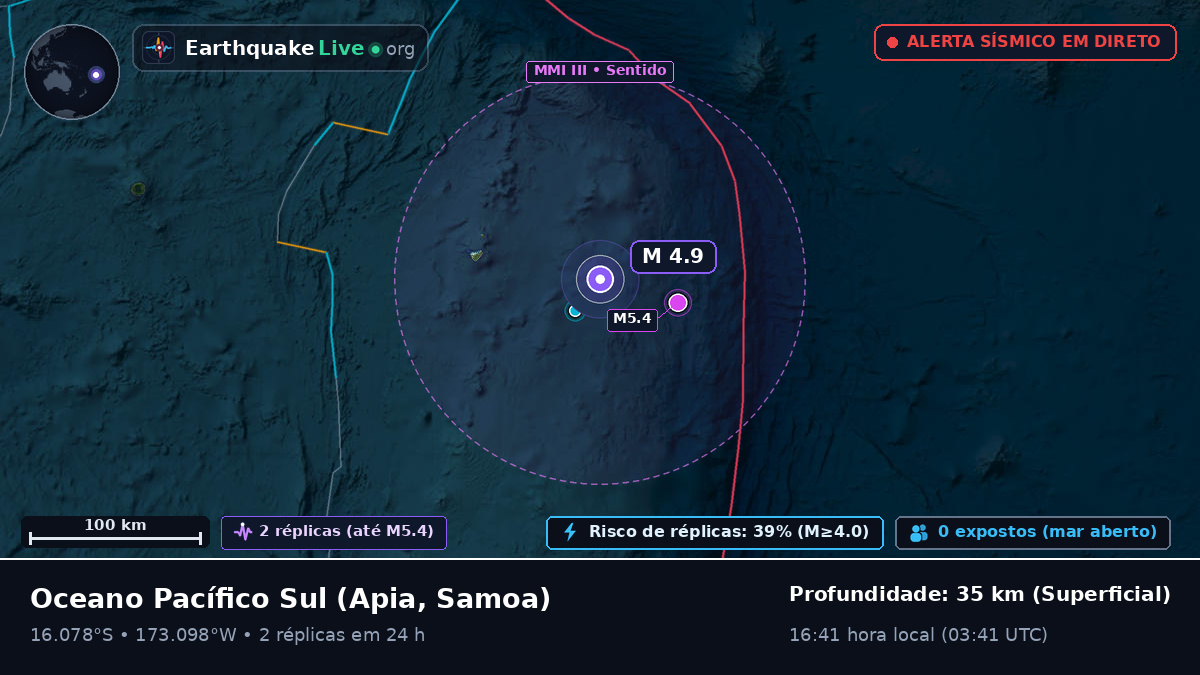 Oceano Pacífico Sul (Samoa)