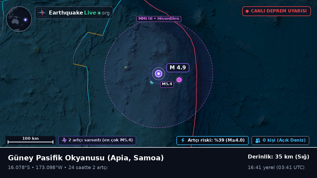 Güney Pasifik Okyanusu (Samoa)