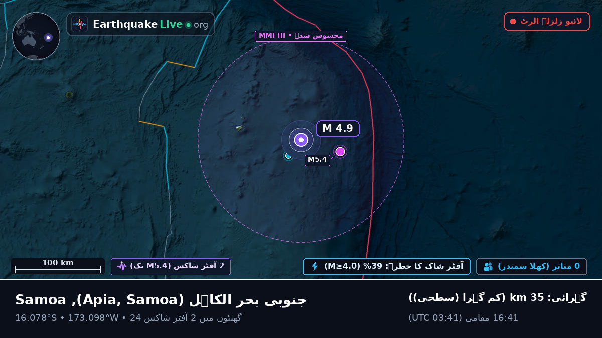 جنوبی بحر الکاہل (Samoa)