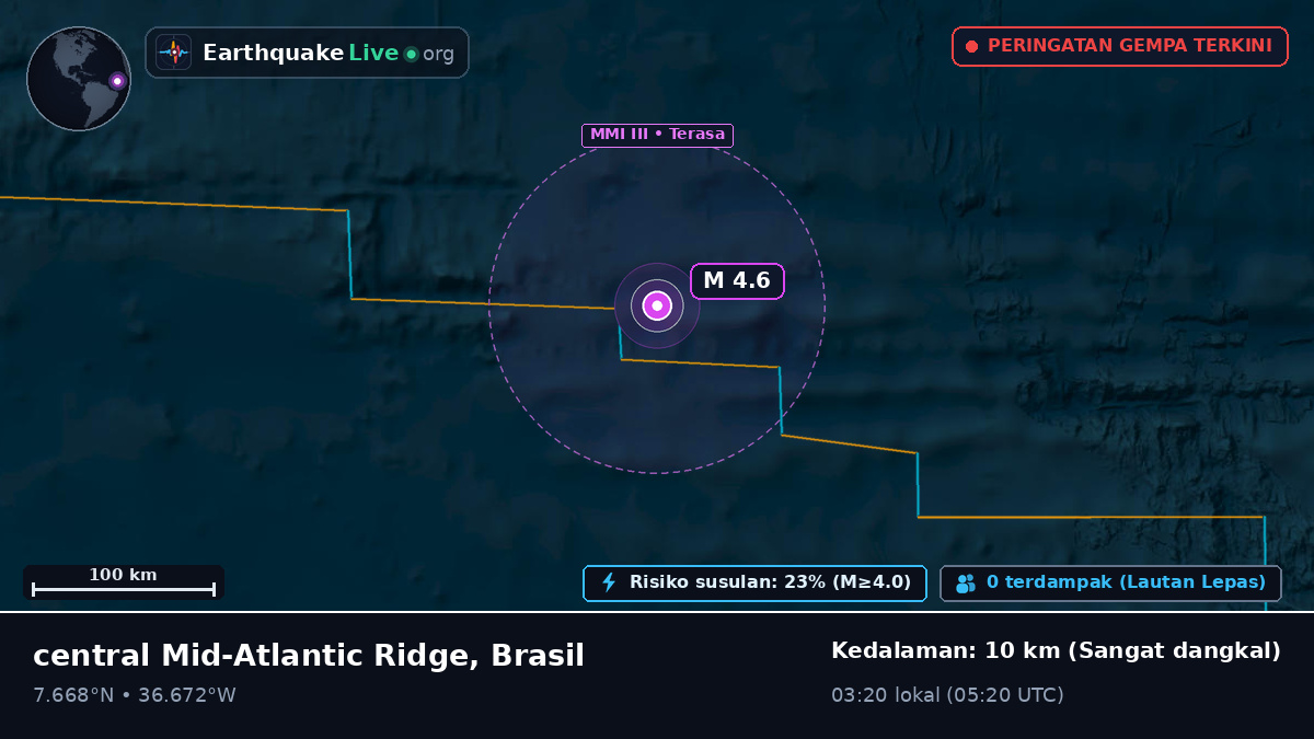 Samudra Atlantik Utara (Brasil)