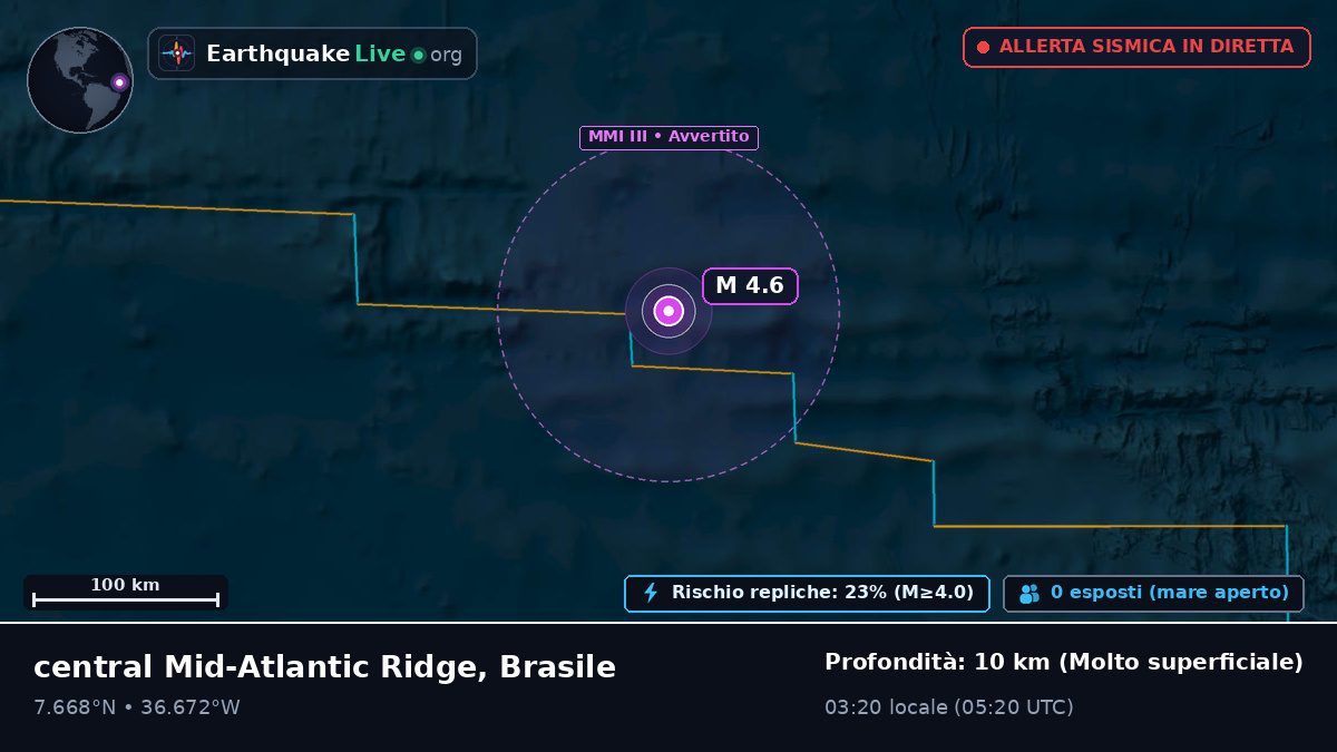 Oceano Atlantico settentrionale (Brasile)