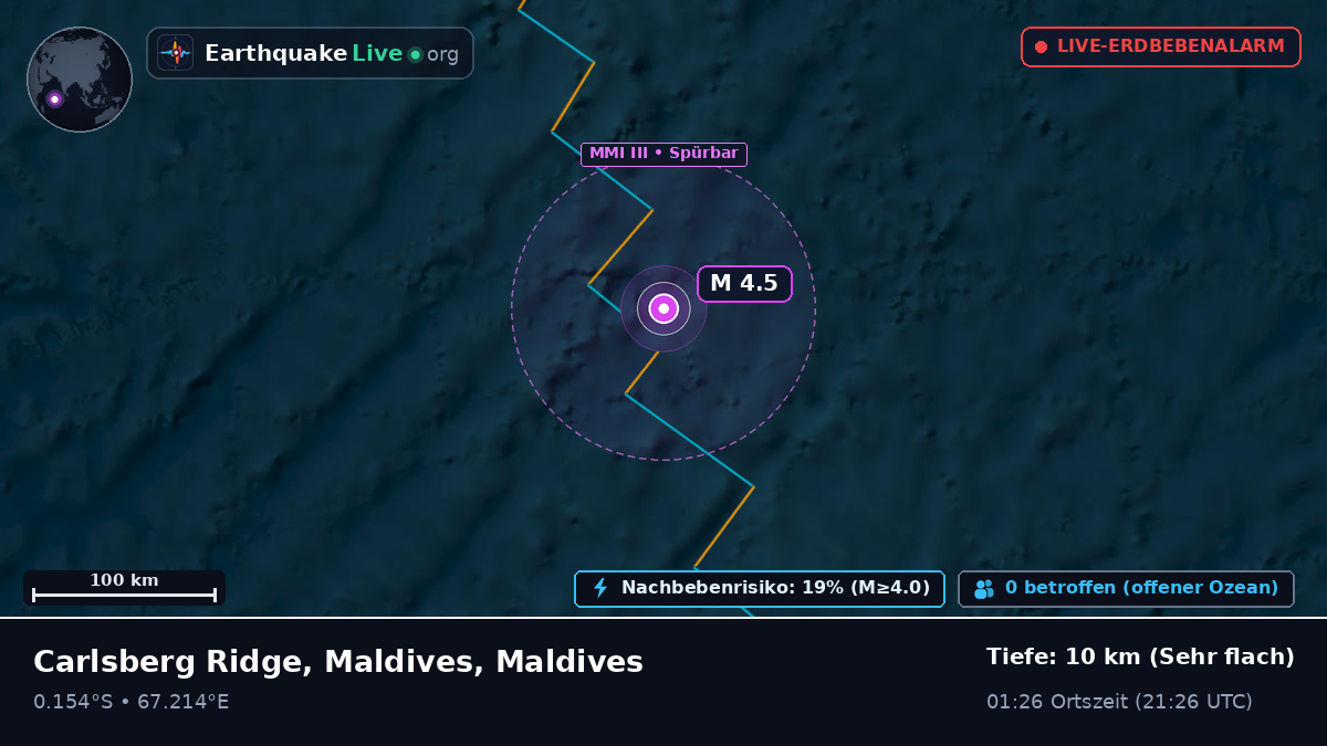 Indischer Ozean (Maldives)
