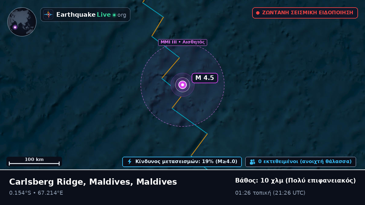 Ινδικός Ωκεανός (Maldives)