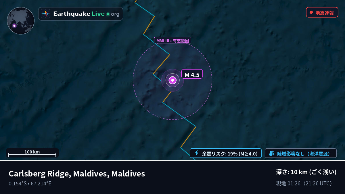 インド洋 (Maldives)