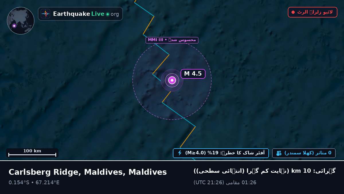 بحر ہند (Maldives)