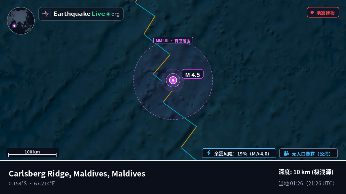 印度洋 (Maldives)