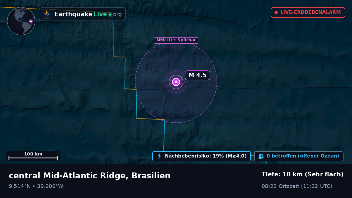 Nordatlantik (Brasilien)