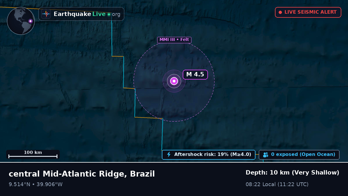 North Atlantic Ocean (Brazil)
