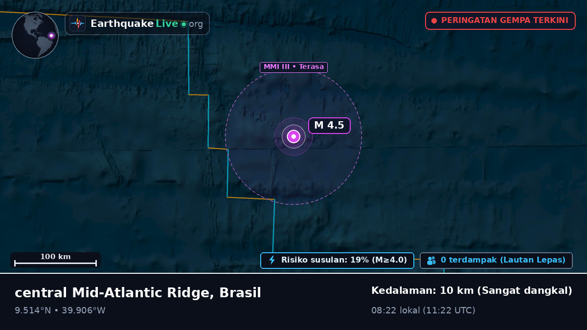 Samudra Atlantik Utara (Brasil)