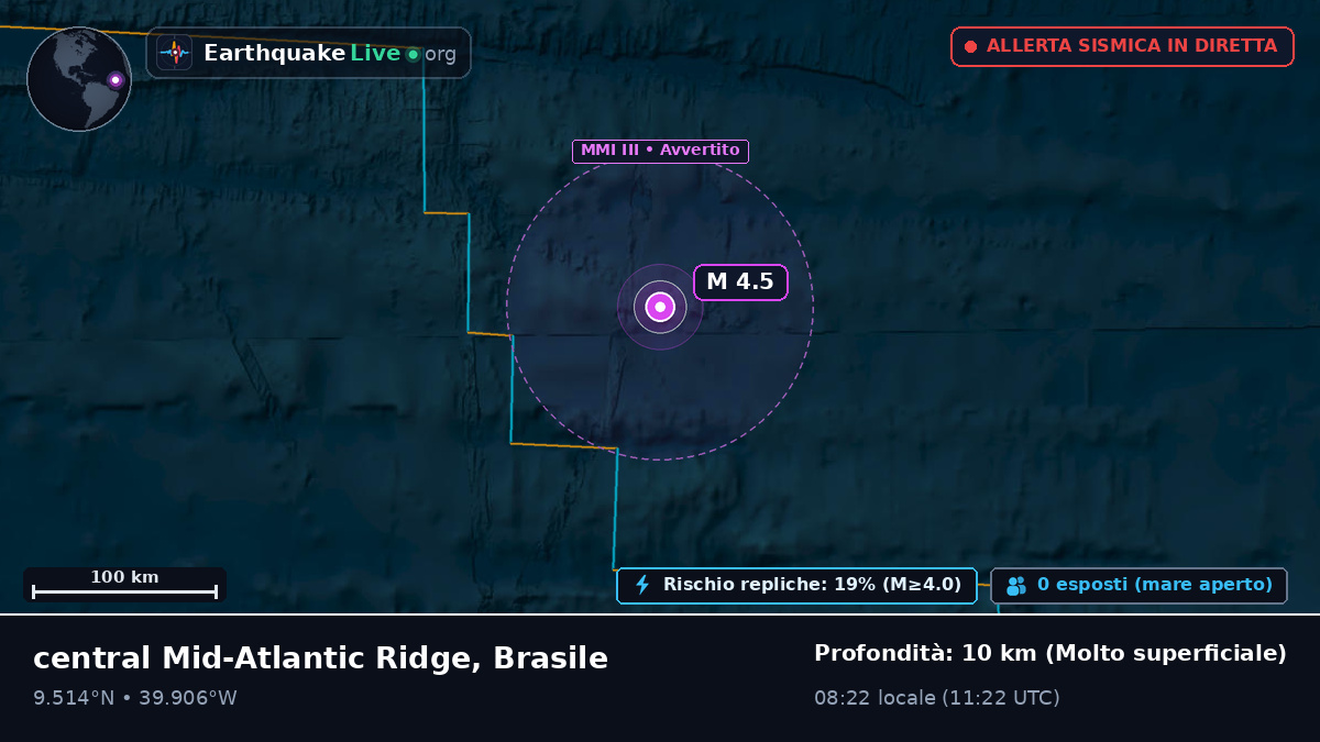 Oceano Atlantico settentrionale (Brasile)