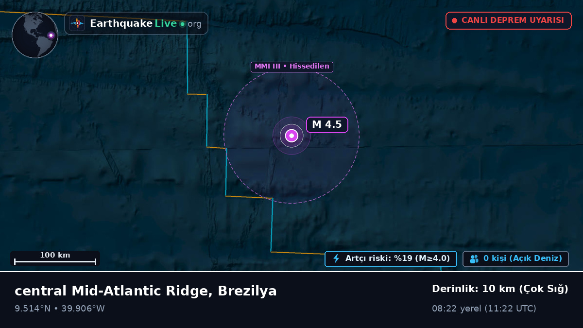Kuzey Atlantik Okyanusu (Brezilya)