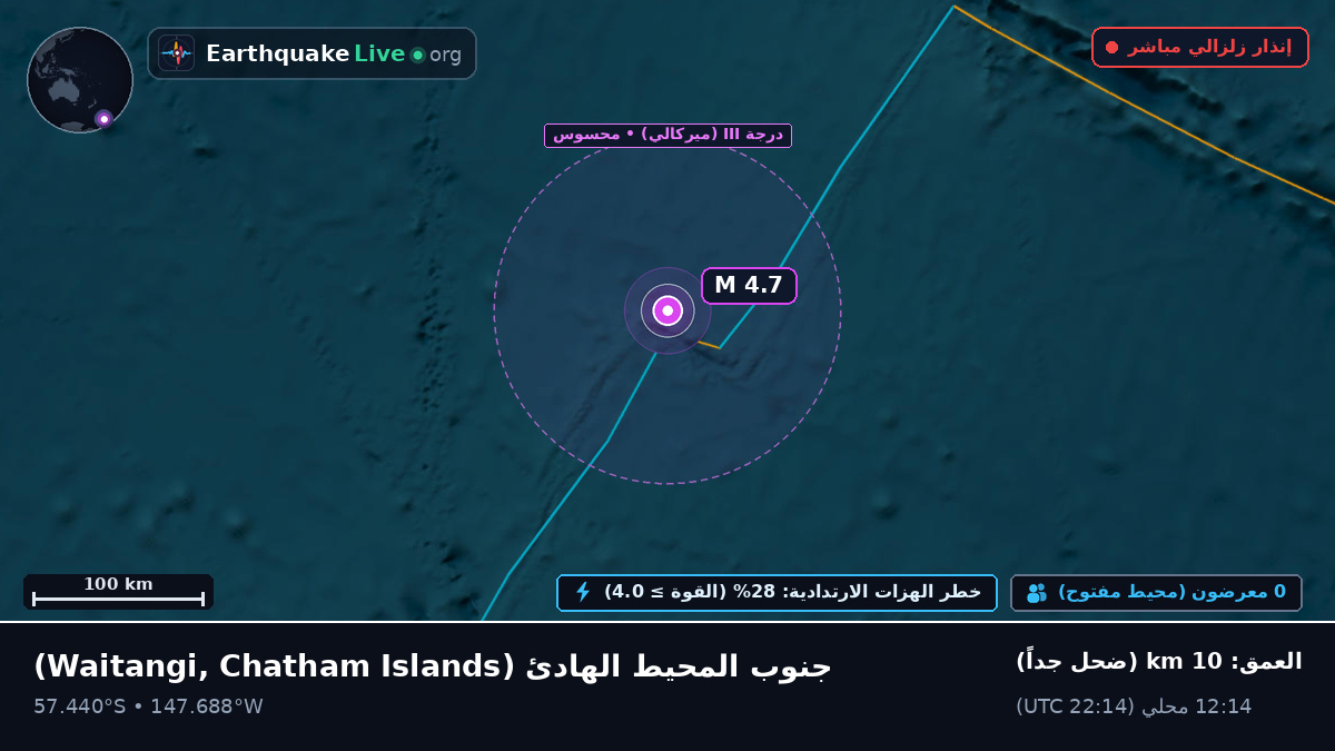 جنوب المحيط الهادئ (Chatham Islands)