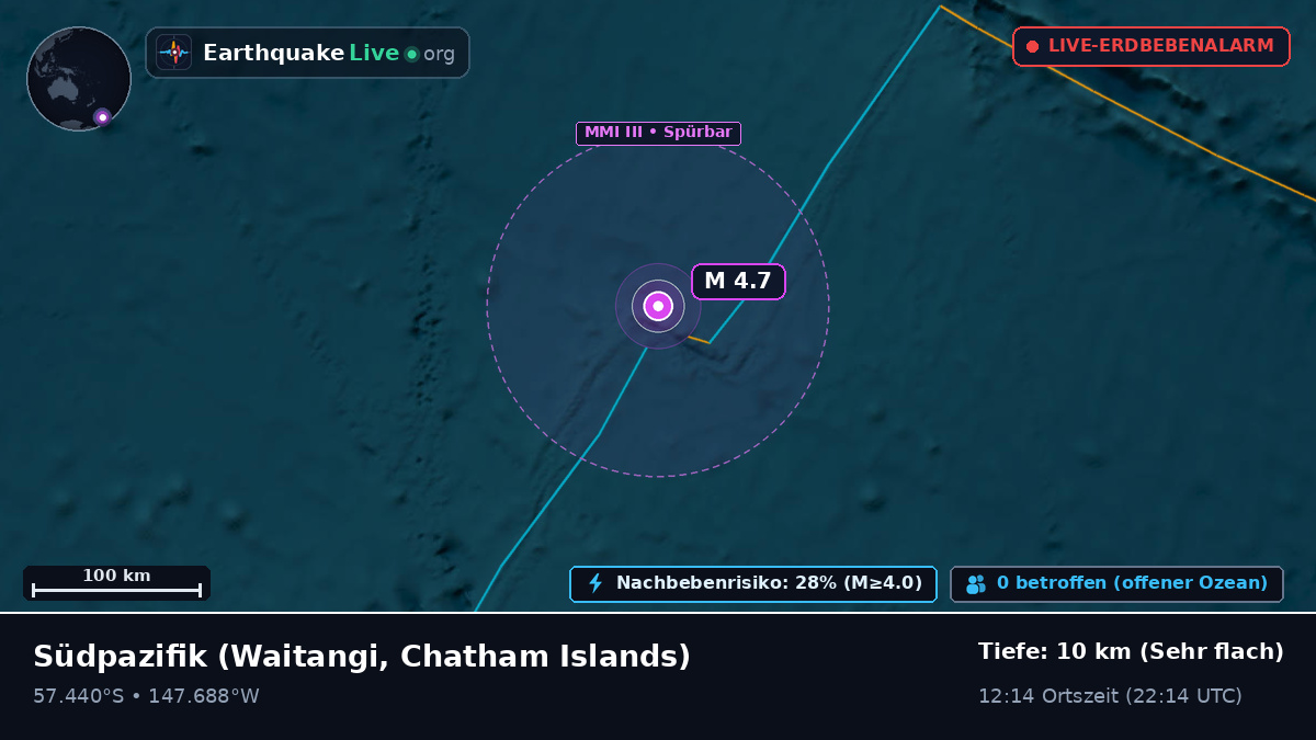 Südpazifik (Chatham Islands)
