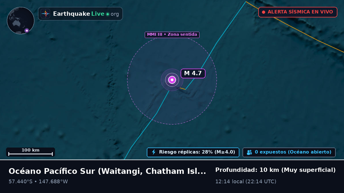 Océano Pacífico Sur (Chatham Islands)
