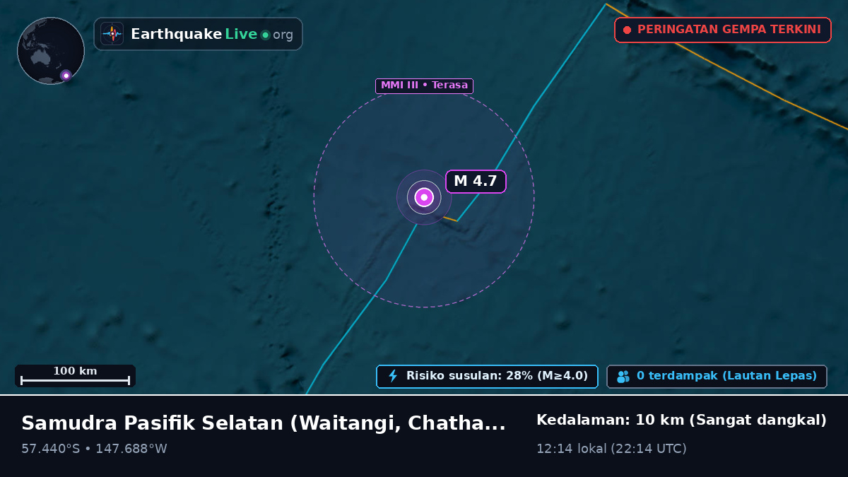 Samudra Pasifik Selatan (Chatham Islands)