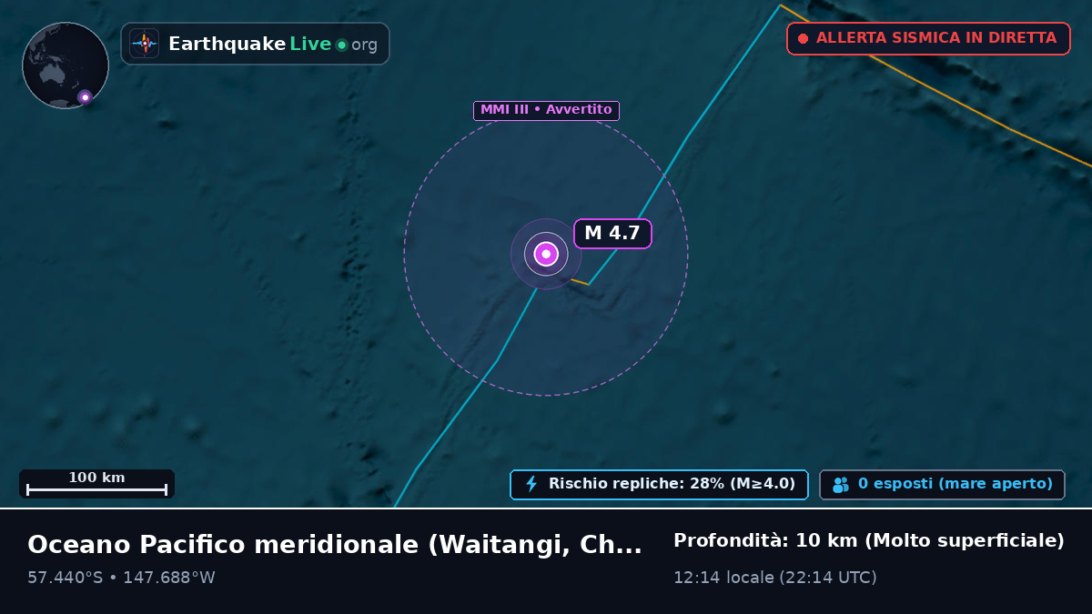 Oceano Pacifico meridionale (Chatham Islands)