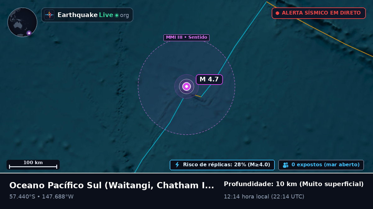 Oceano Pacífico Sul (Chatham Islands)