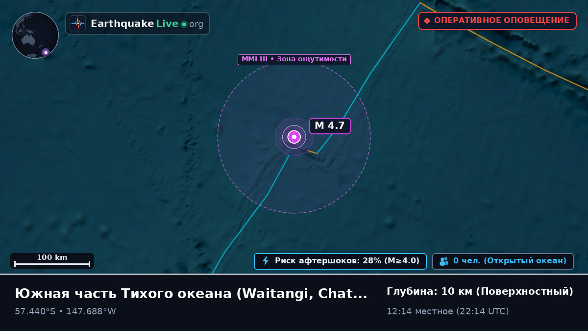 Южная часть Тихого океана (Chatham Islands)
