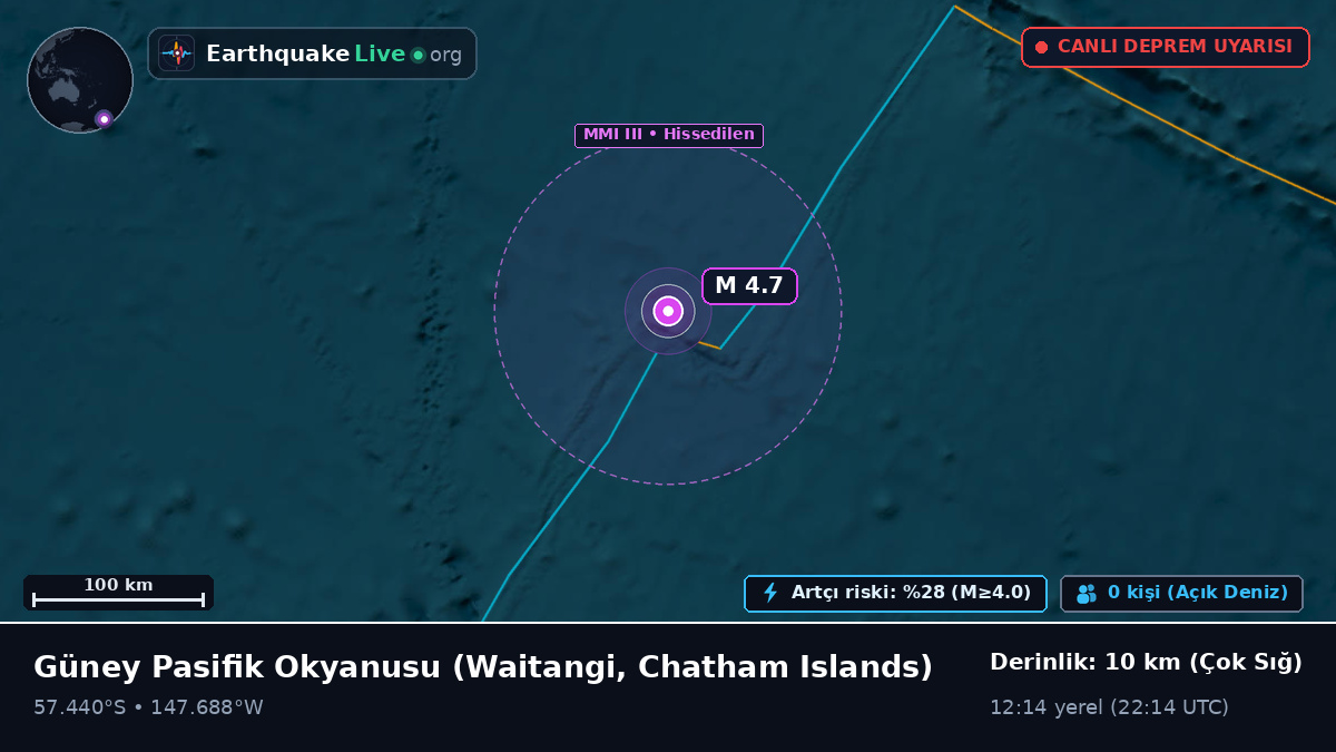 Güney Pasifik Okyanusu (Chatham Islands)