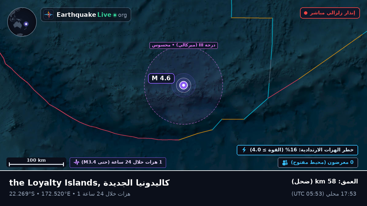 جنوب المحيط الهادئ (كاليدونيا الجديدة)