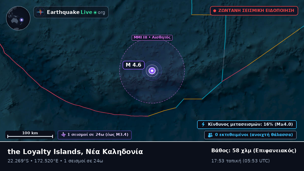 Νότιος Ειρηνικός Ωκεανός (Νέα Καληδονία)