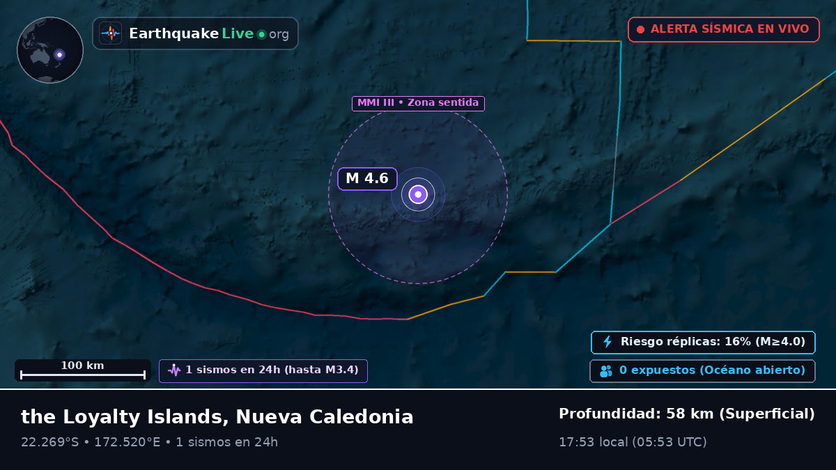 Océano Pacífico Sur (Nueva Caledonia)