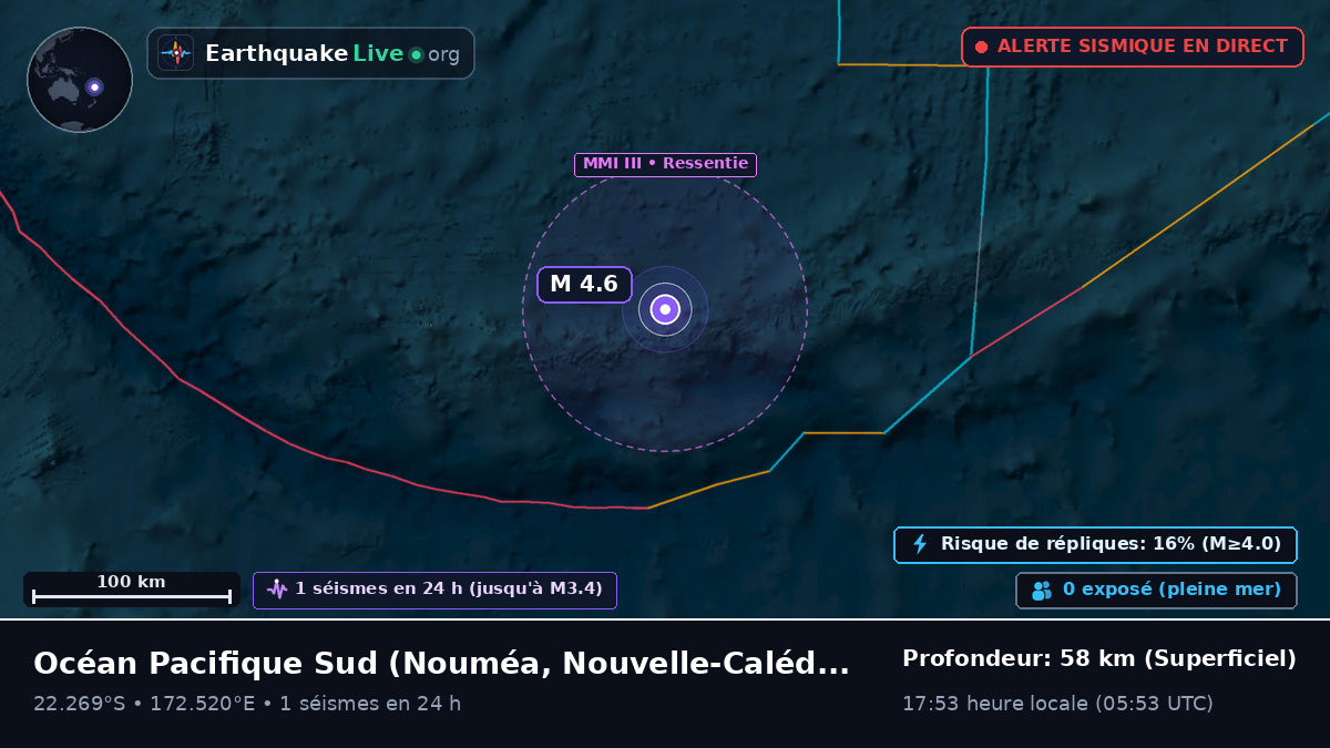 Océan Pacifique Sud (Nouvelle-Calédonie)