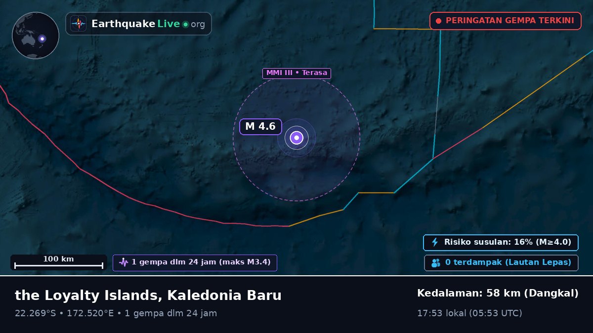Samudra Pasifik Selatan (Kaledonia Baru)