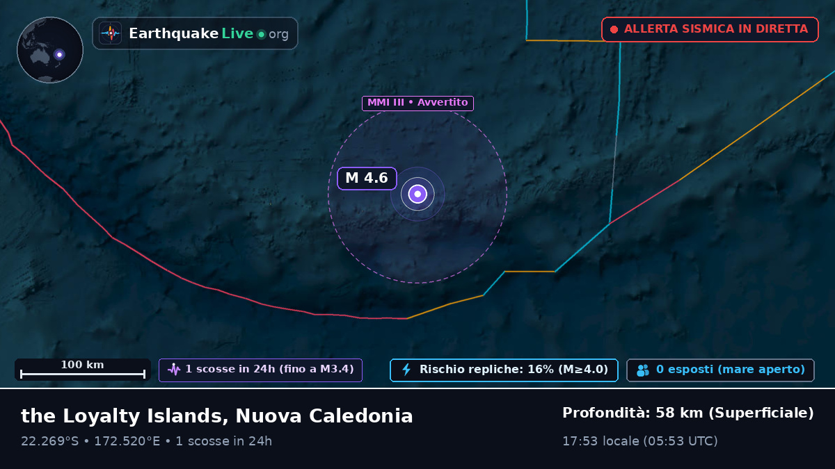 Oceano Pacifico meridionale (Nuova Caledonia)