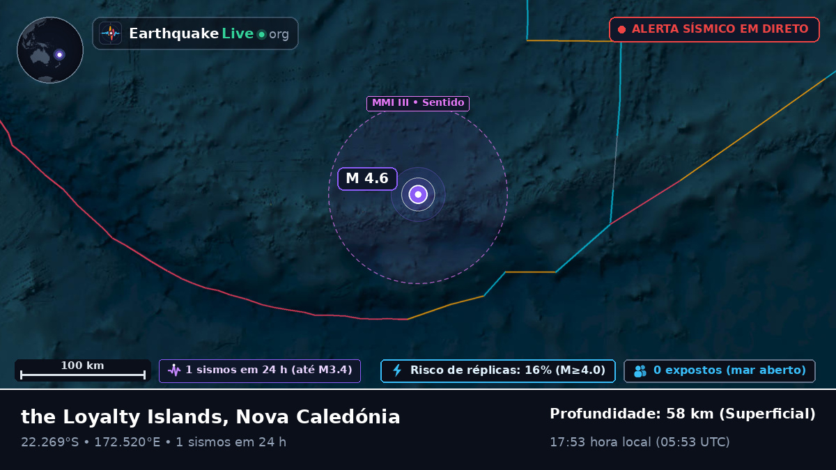 Oceano Pacífico Sul (Nova Caledónia)