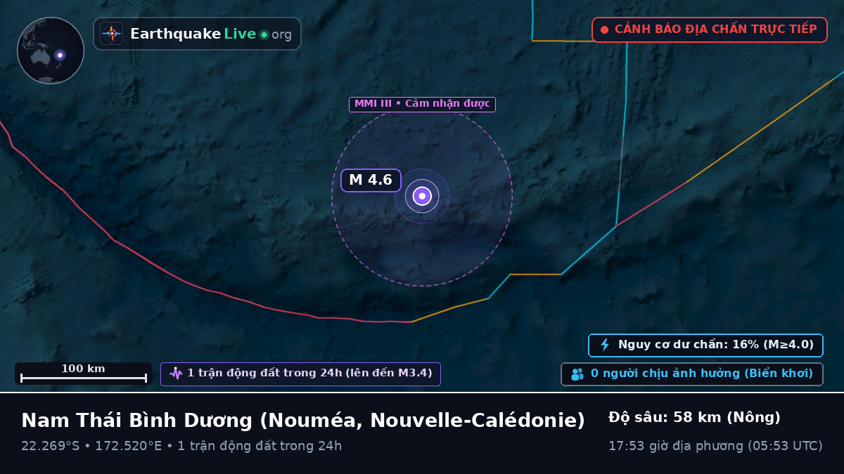Nam Thái Bình Dương (Nouvelle-Calédonie)