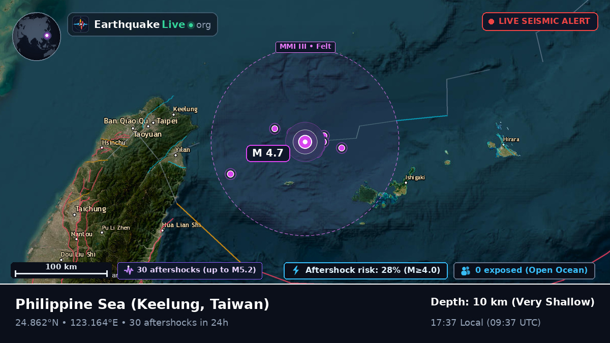 Philippine Sea (Taiwan)