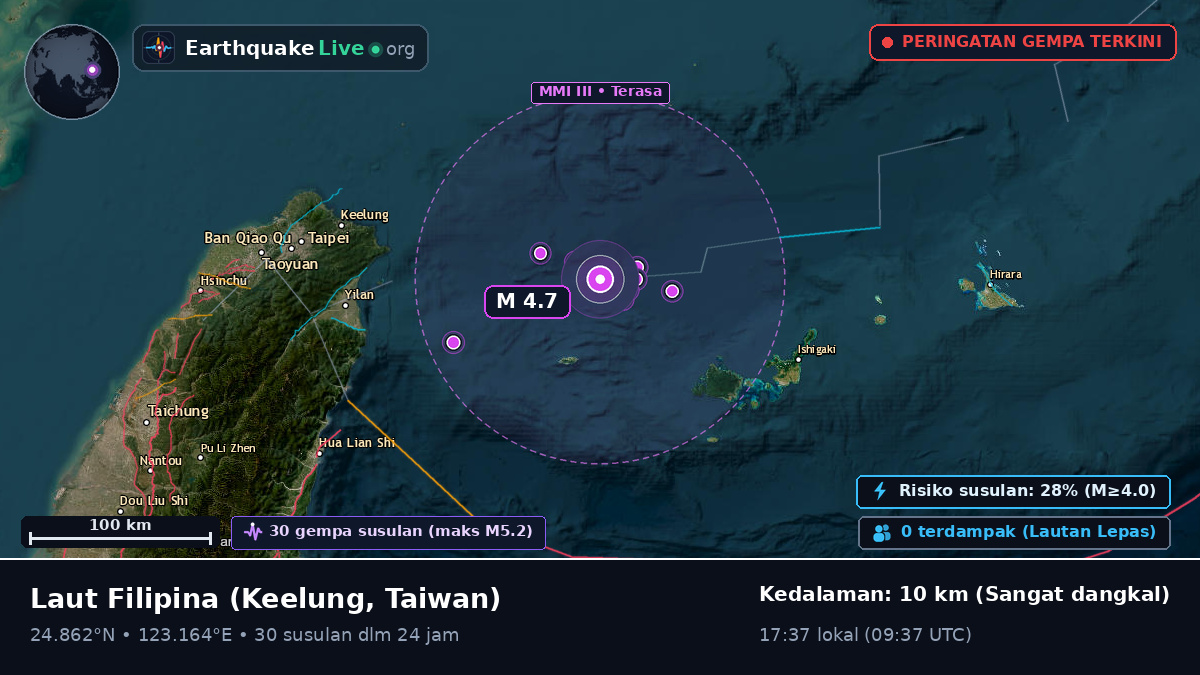 Laut Filipina (Taiwan)