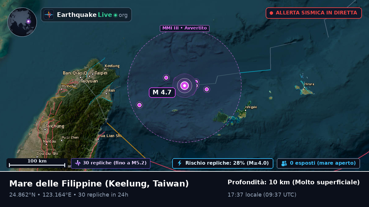 Mare delle Filippine (Taiwan)