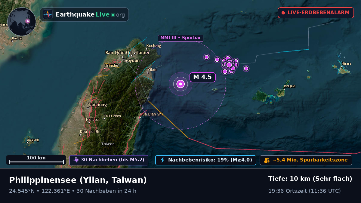 Philippinensee (Taiwan)