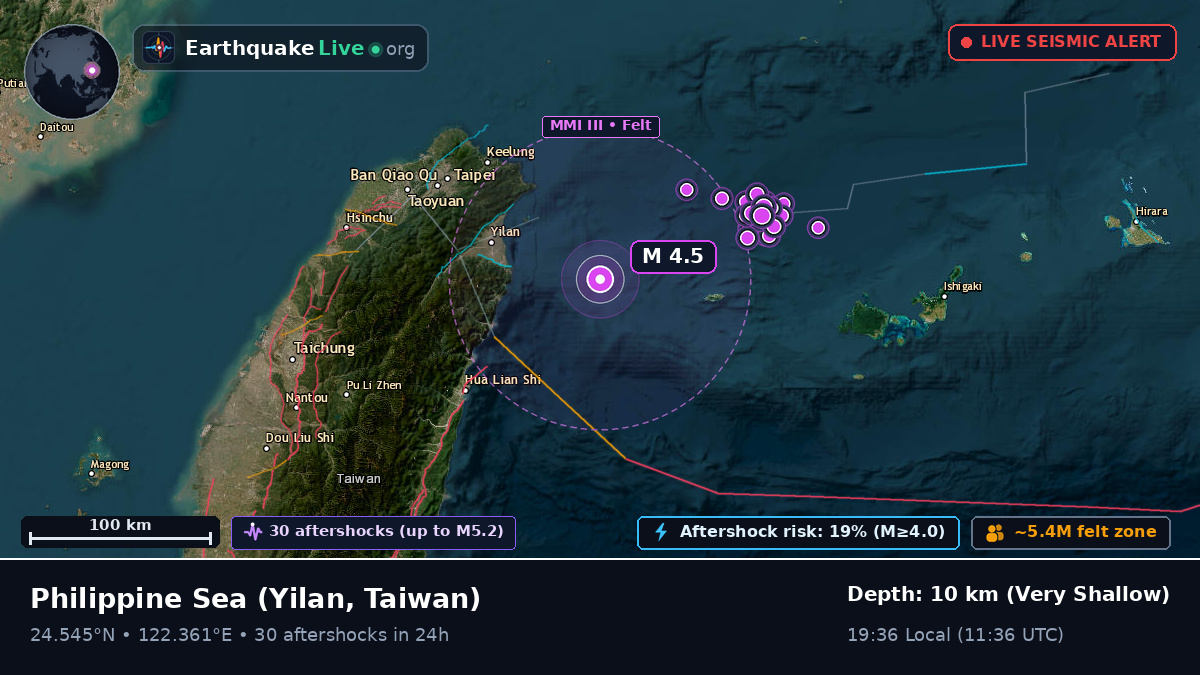 Philippine Sea (Taiwan)
