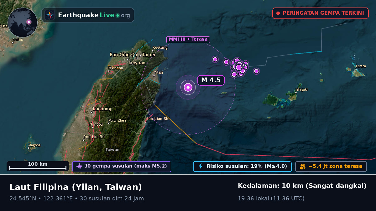 Laut Filipina (Taiwan)